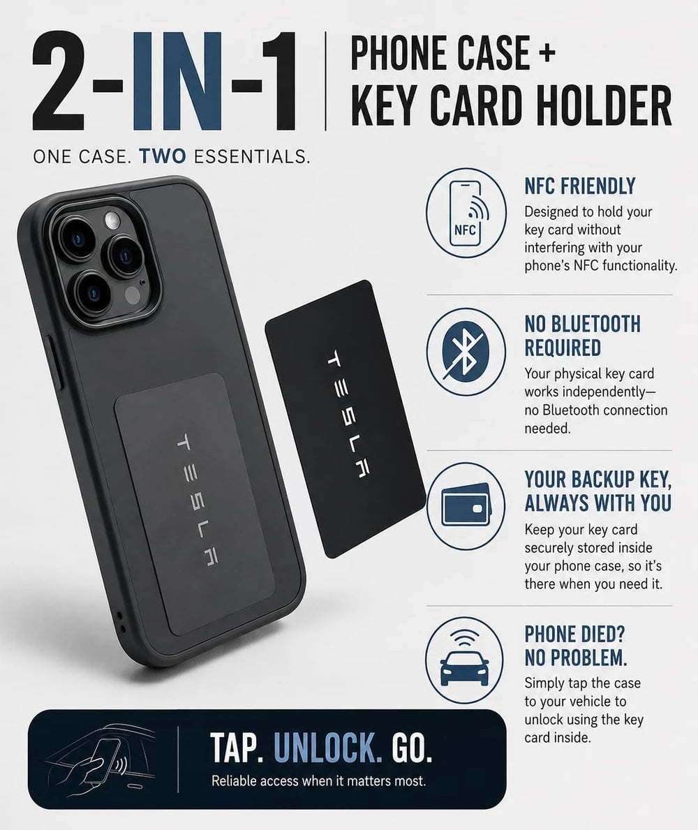 Tesla Key Card Phone Case for iPhone 14/15/16/17 – Built-In Keycard Holder, Compatible with Model 3/Y/S/X/Cybertruck
